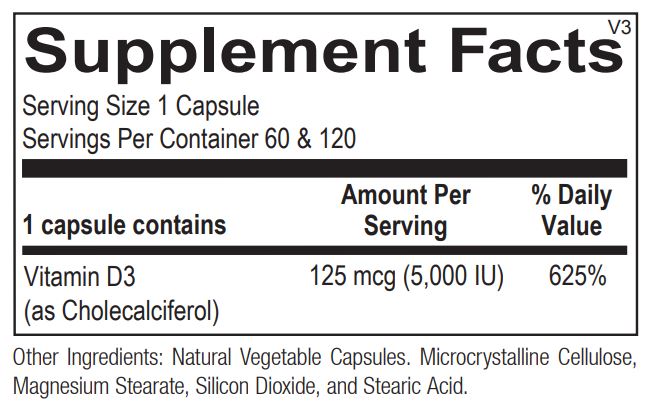 Vitamin D 5000 IU